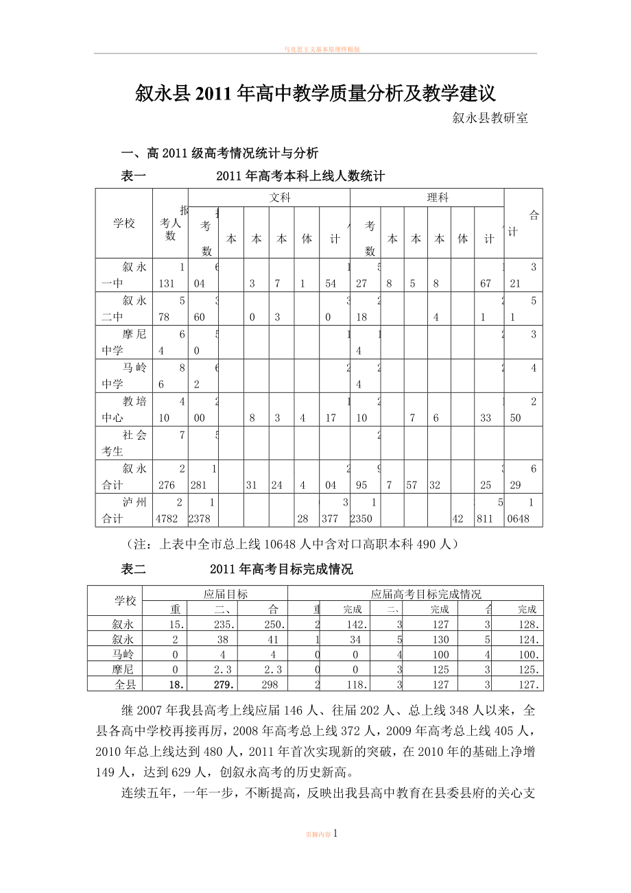 2011年高中教学质量分析报告.doc_第1页