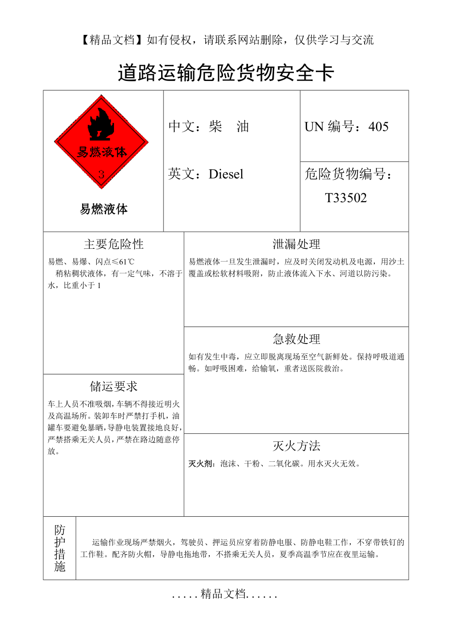 道路运输危险货物安全卡(柴油).doc_第2页