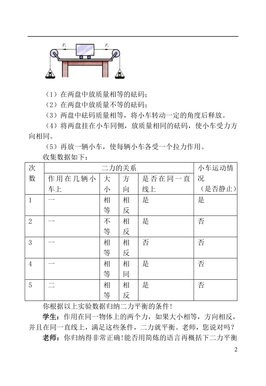 2021中考物理复习问题探究 二力平衡的条件是什么？.doc_第2页