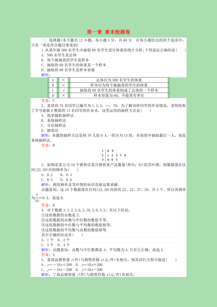 2021_2021高中数学第一章统计章末检测卷课时作业含解析北师大版必修.doc_第1页