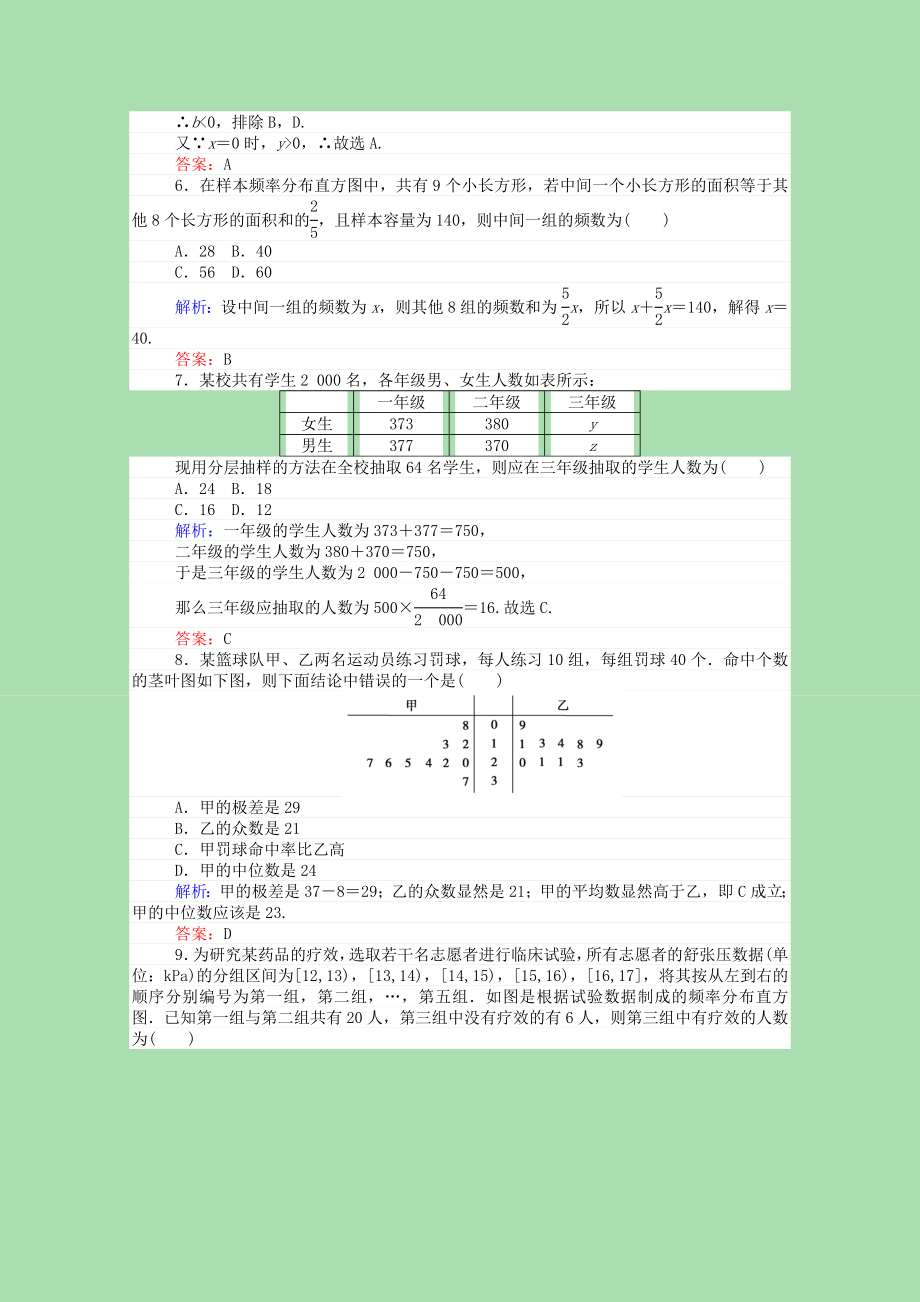 2021_2021高中数学第一章统计章末检测卷课时作业含解析北师大版必修.doc_第2页