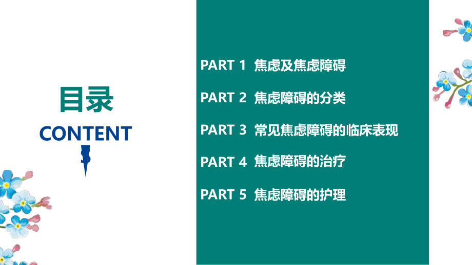 焦虑障碍的护理查房ppt课件.pptx_第2页