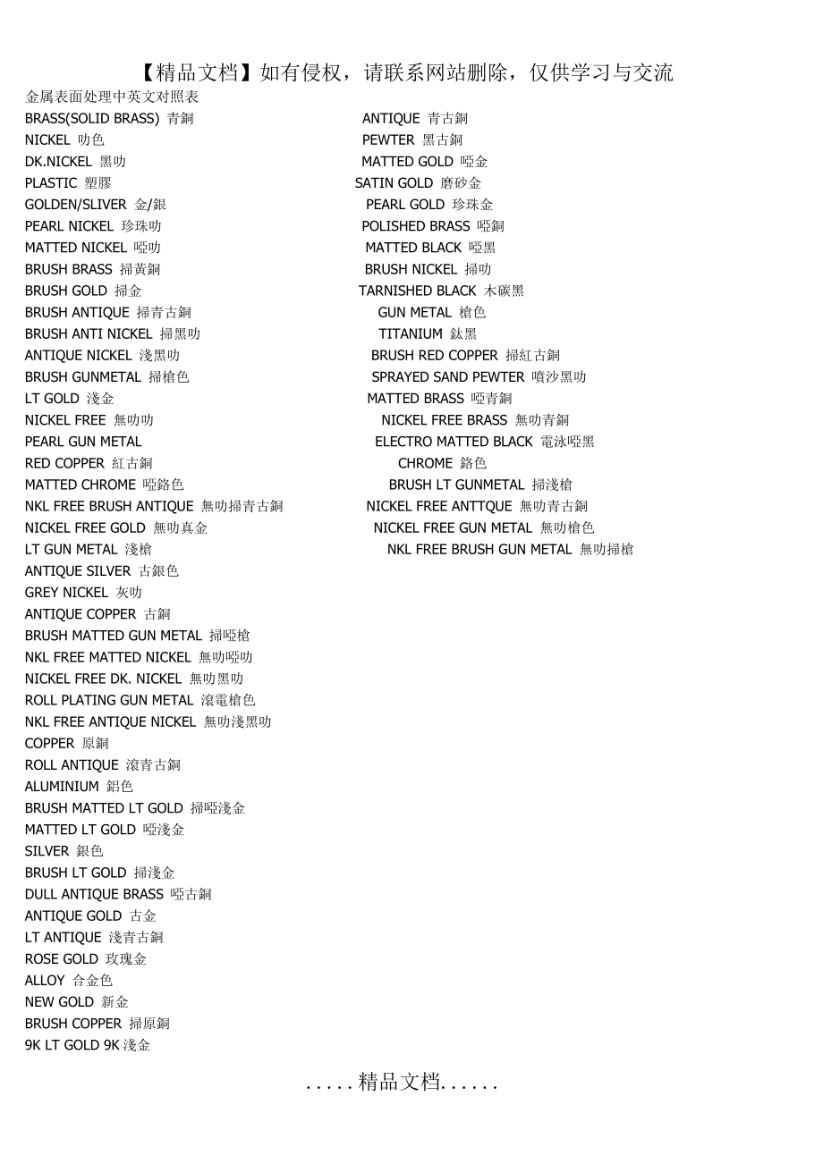 金属表面处理中英文对照表.doc_第2页