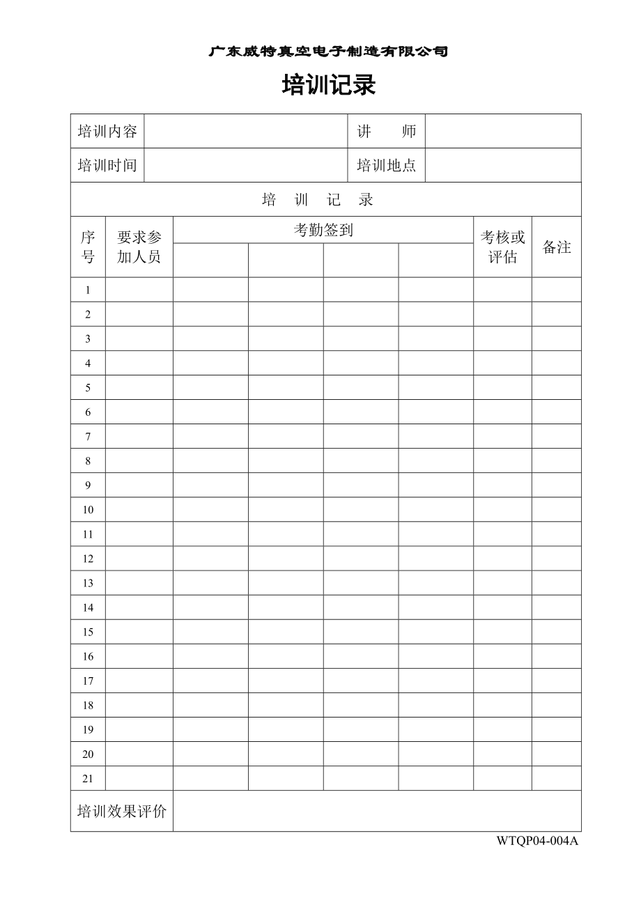 企业管理讲师课程 企业内训表格培训记录.doc_第1页