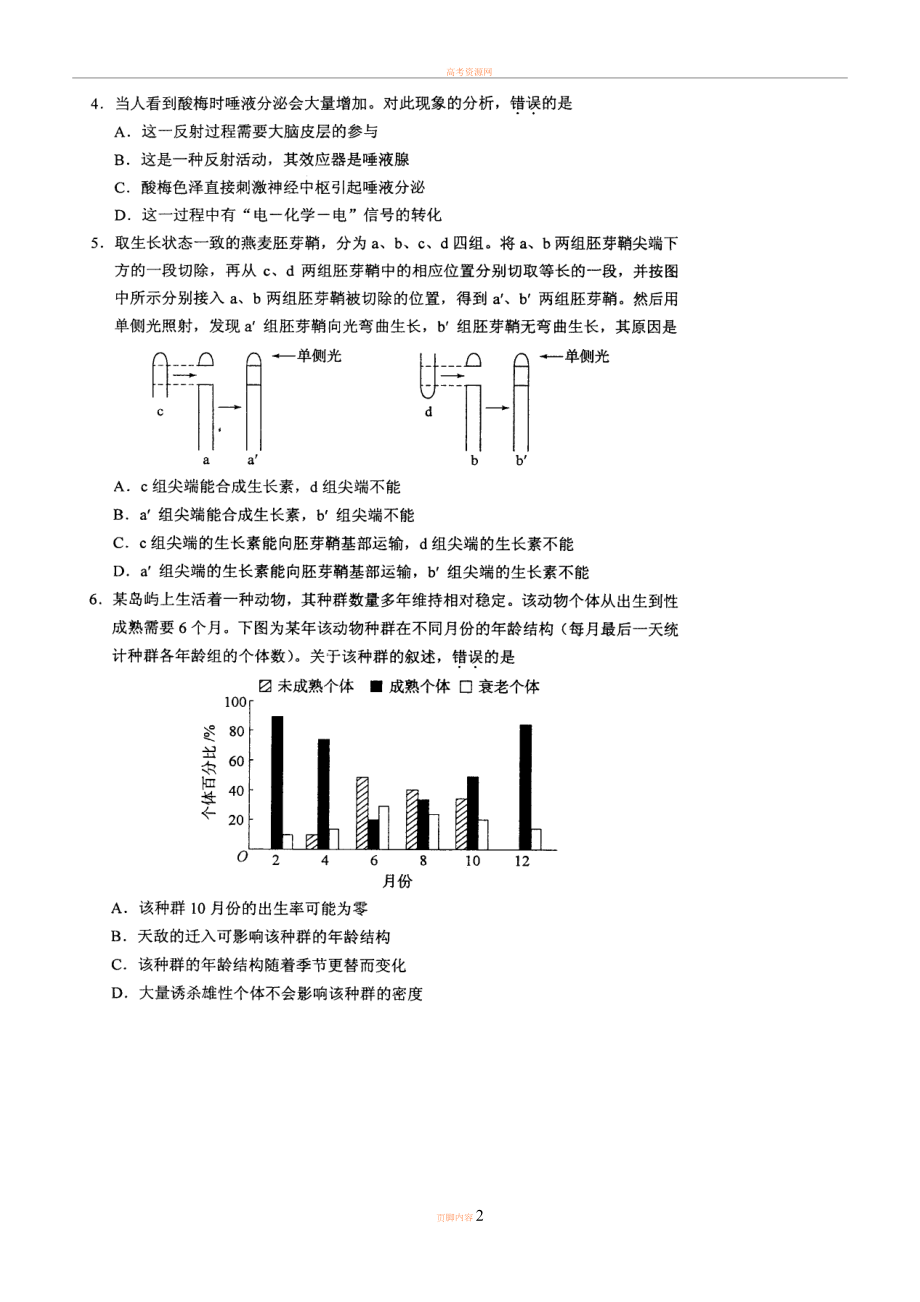 2012高考新课标全国卷1理综试题及答案.doc_第2页