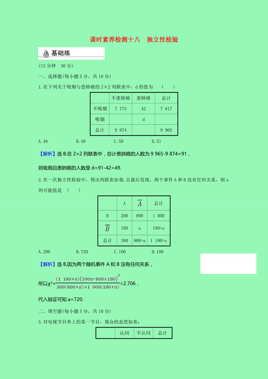 2021_2021学年新教材高中数学第四章概率与统计4.3.2独立性检验课时素养检测含解析新人教B版选择性必修第二册.doc_第1页