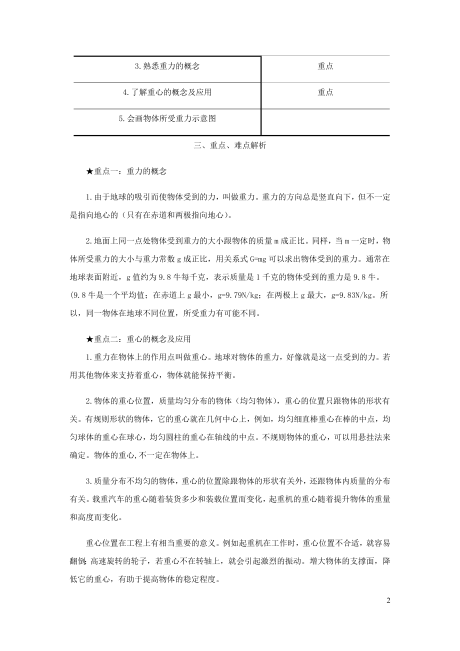 2021_2021学年八年级物理寒假辅导讲义专题09重力含解析新版新人教版.docx_第2页