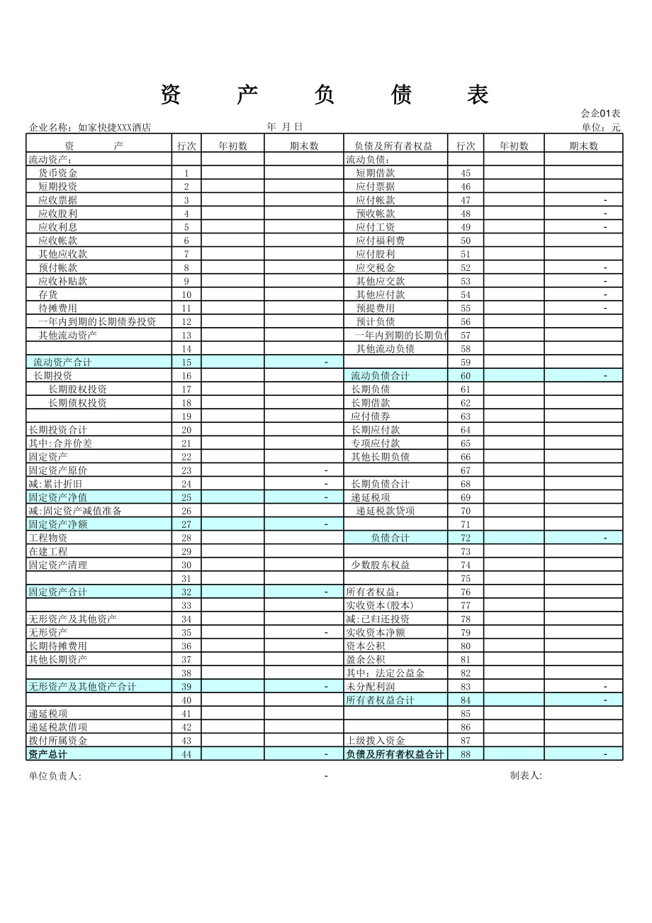 经济商务连锁快捷酒店财务培训宾馆制度流程 如家财务报表模板P19.xls_第1页