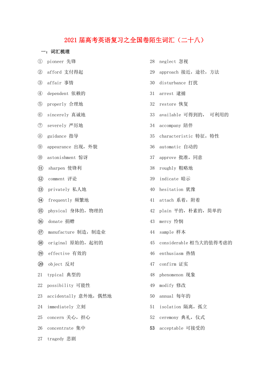 2021届高考英语二轮复习之全国卷陌生词汇二十八.doc_第1页