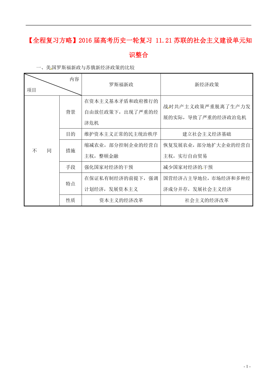 2021届高考历史一轮复习11.21苏联的社会主义建设单元知识整合.doc_第1页