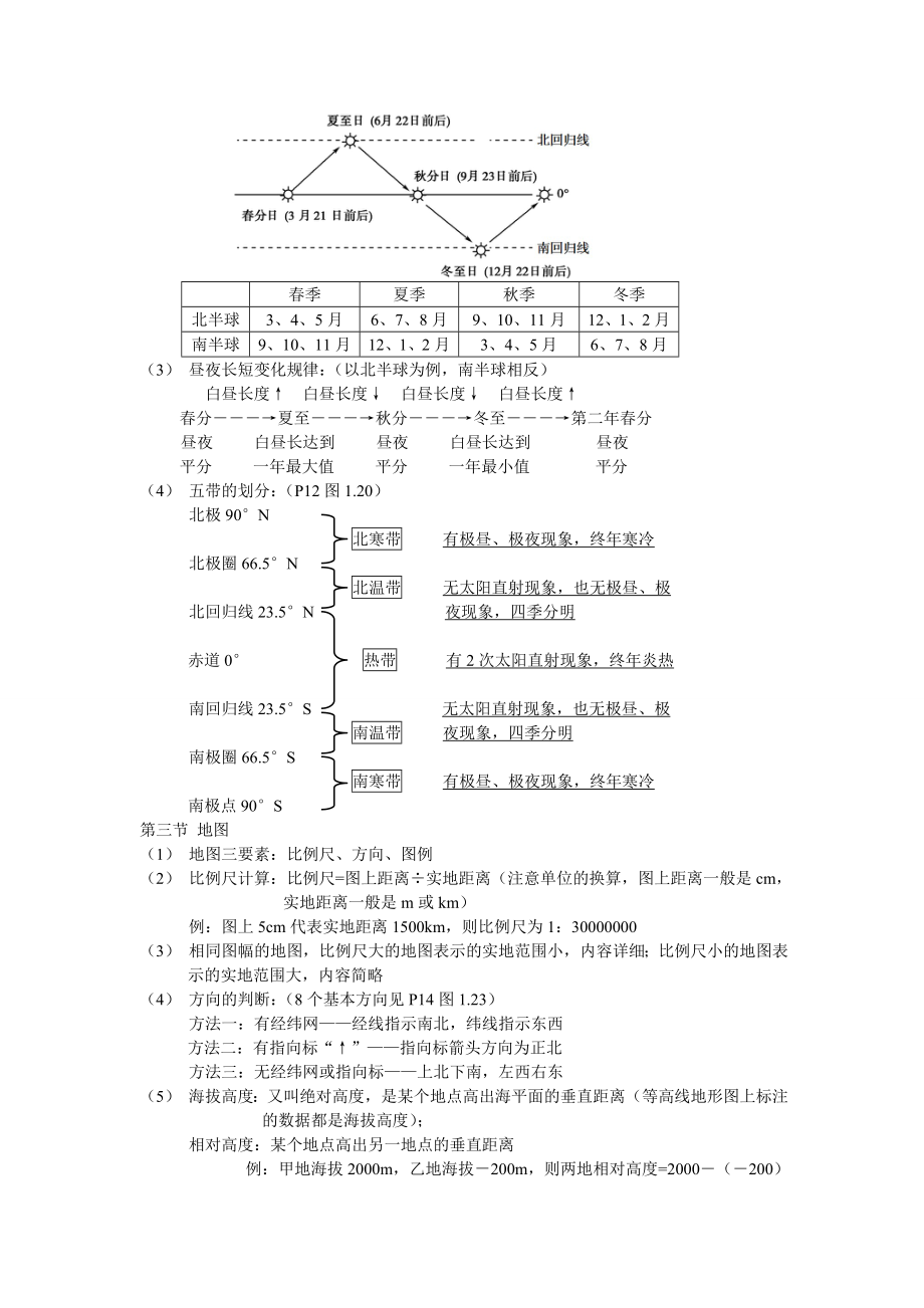 2021七年级地理上册 复习提纲 新人教版.doc_第2页