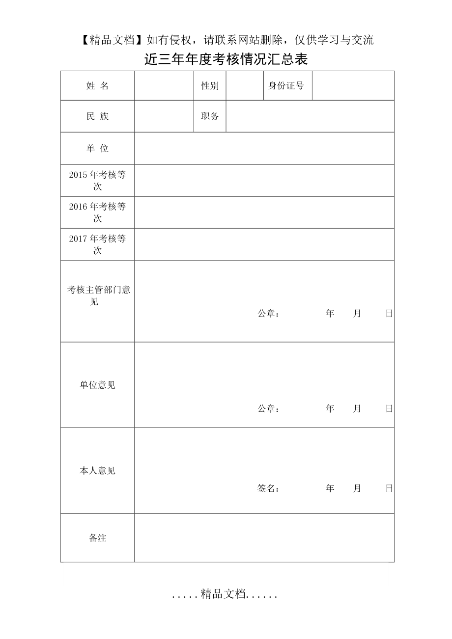 近三年年度考核情况汇总表.doc_第2页