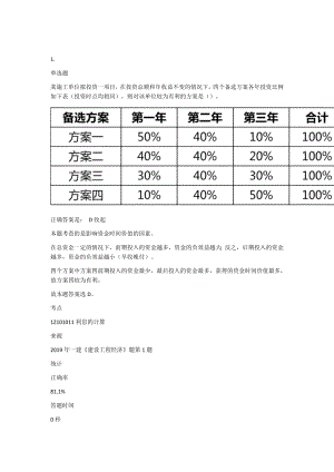 2021一级建造师考试建设工程经济模拟试题带答案解析测试题练习题复习题4.docx