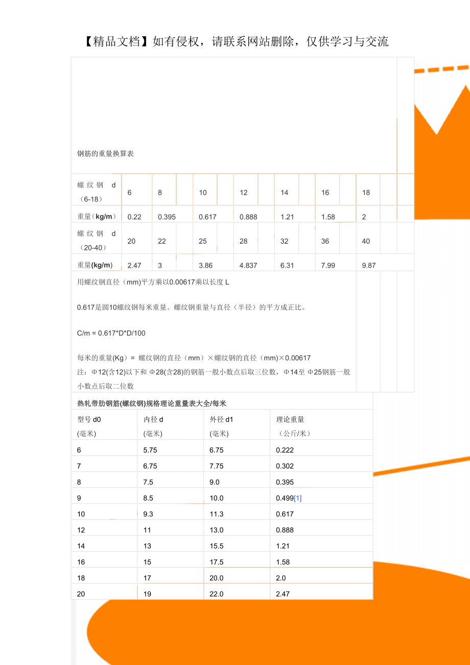 钢筋的重量换算表.doc_第1页