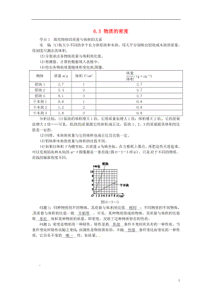 2021年春八年级物理下册 6.3 物质的密度学点练习 （新版）苏科版.doc