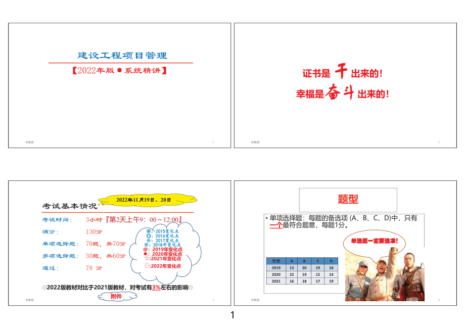 建设工程项目管理讲义-系统精讲-2022.pdf_第1页