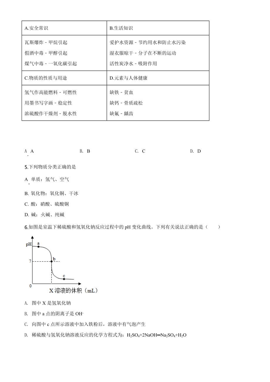 甘肃省天水市2020年中考化学试题（学生版）.doc_第2页