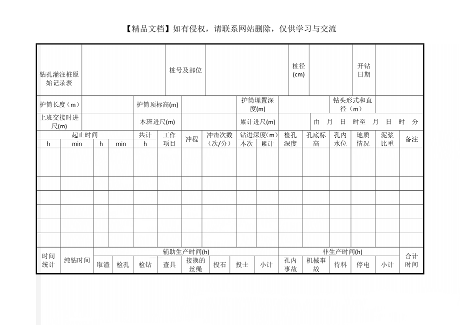 钻孔灌注桩原始记录表.doc_第1页