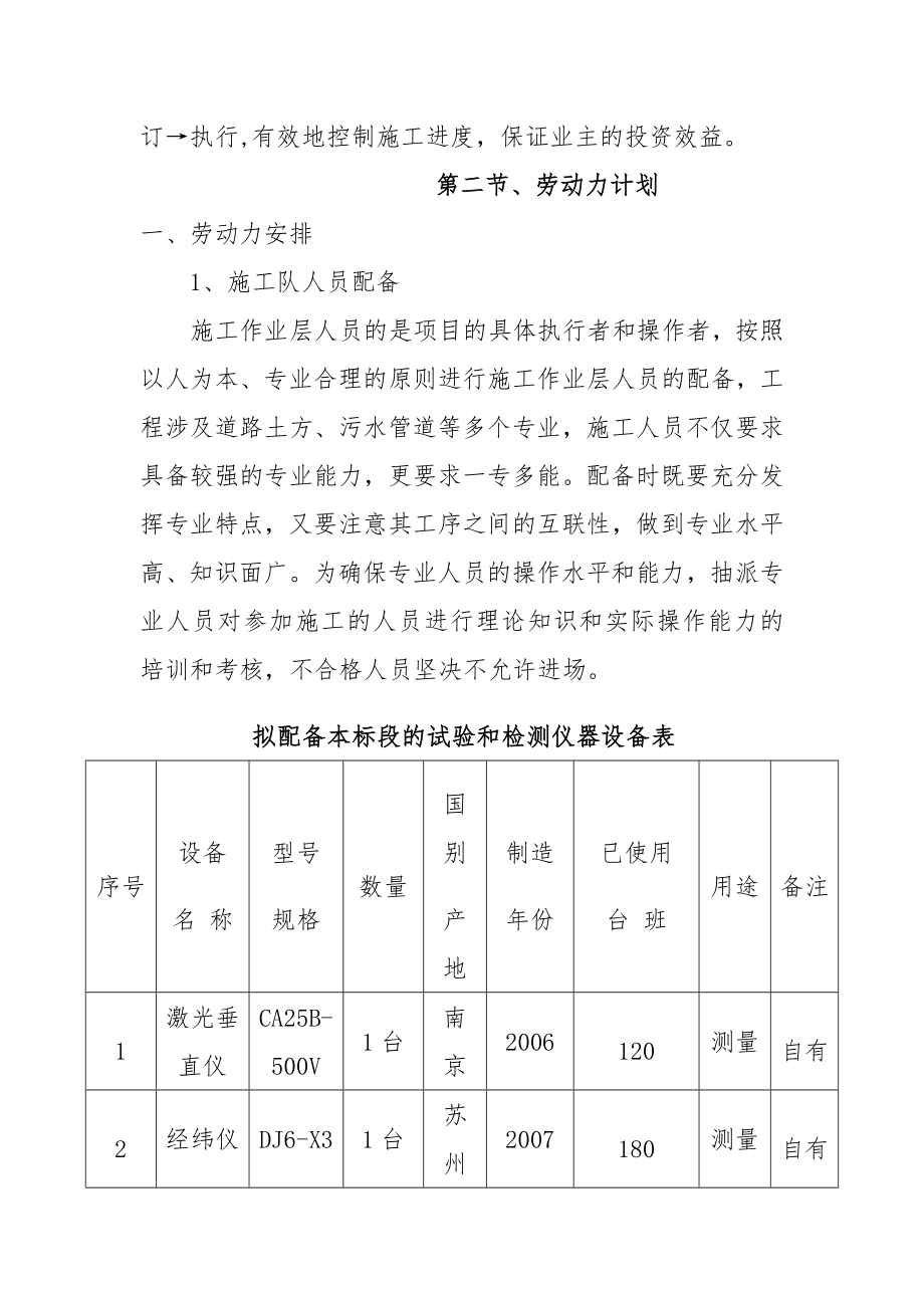 工业园区白崖沟防洪工程施工进度计划和劳动力计划.doc_第2页