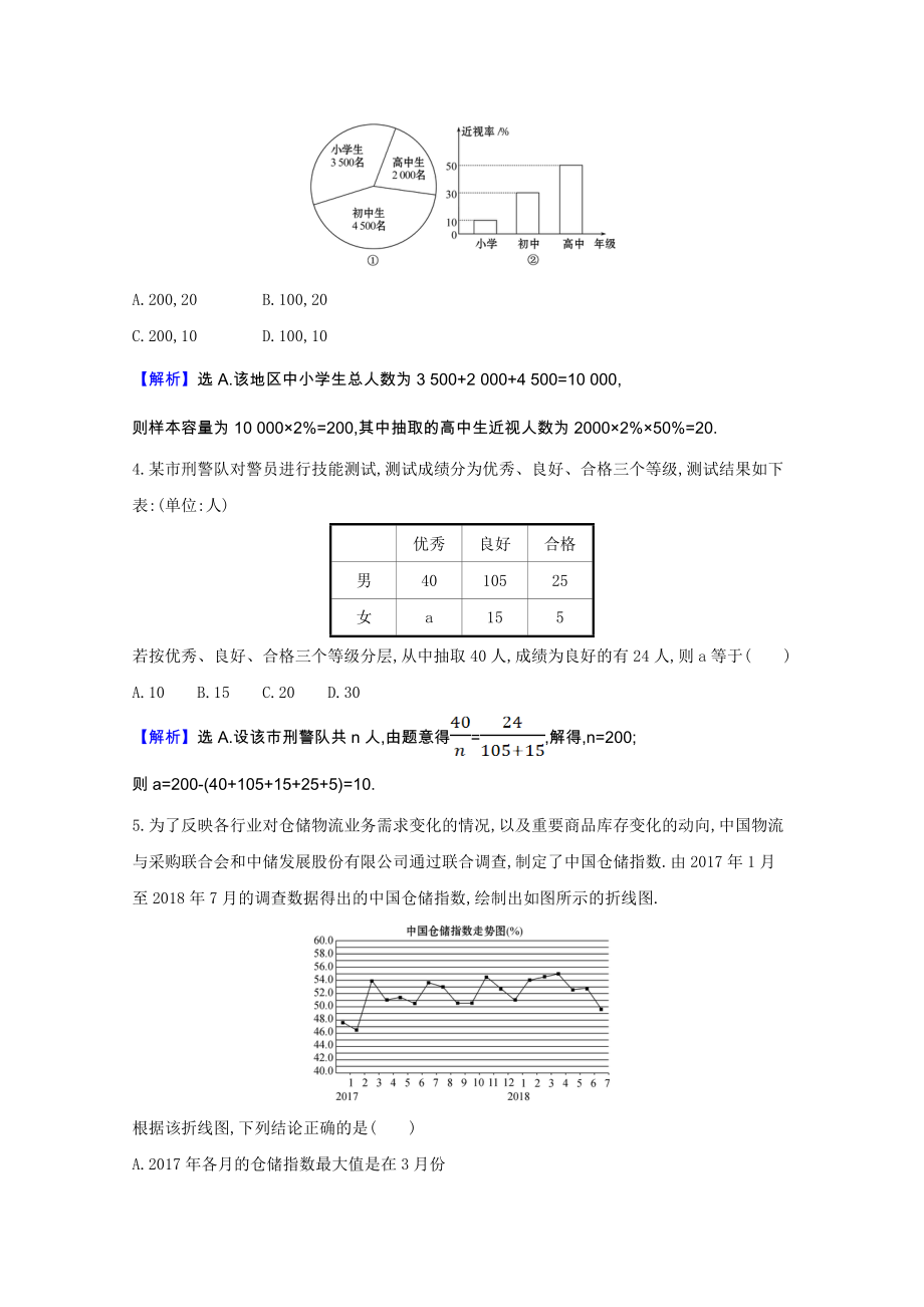 2021_2021学年新教材高中数学第九章统计单元素养检测含解析新人教A版必修第二册.doc_第2页