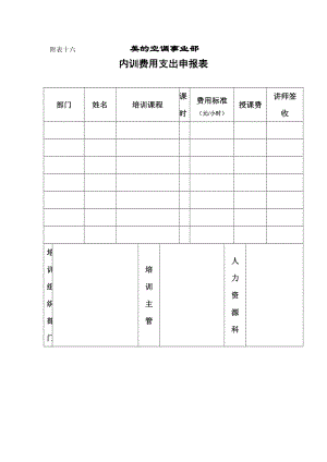 企业管理讲师课程 企业内训表格内训费用支出申报表.doc