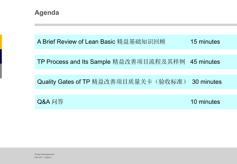 精益改善项目实例ppt课件.ppt_第2页