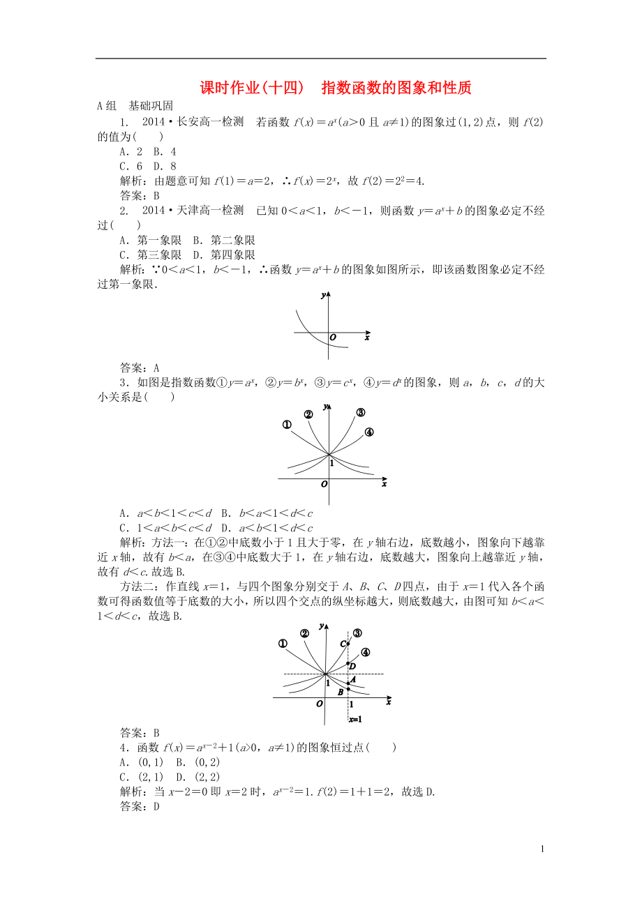 2021_2021学年高中数学2.1第14课时指数函数的图象和性质课时作业新人教A版必修1.doc_第1页