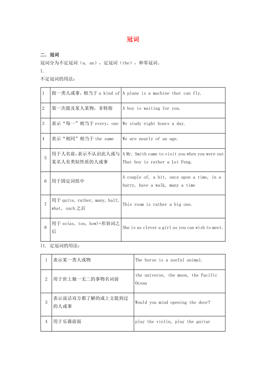 2021中考英语语法真题训练冠词含解析.docx_第1页