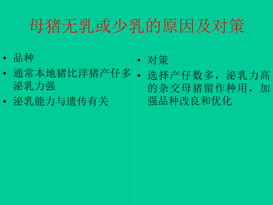 母猪无乳或者少乳的原因ppt课件.ppt_第1页