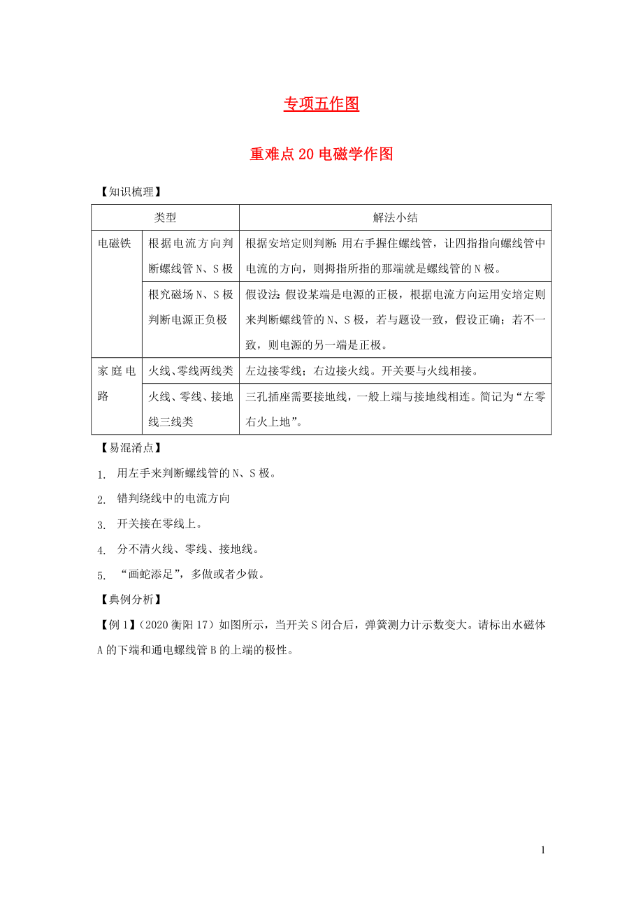 2021年中考物理重点难点专练20电磁学作图含解析.docx_第1页