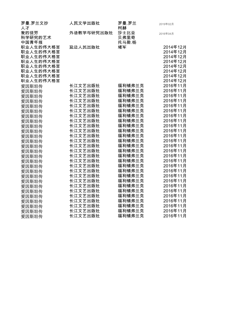 世界名人名言-中国格言--勤奋篇.xlsx_第2页