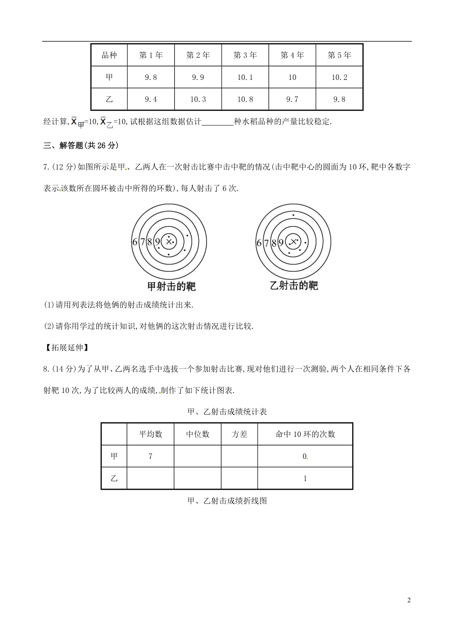 2021年春七年级数学下册 6.2 方差课时作业 （新版）湘教版.doc_第2页