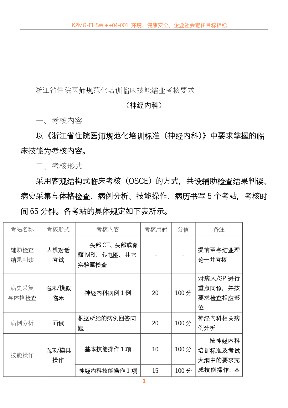 06神经内科临床技能结业考核要求..doc_第1页