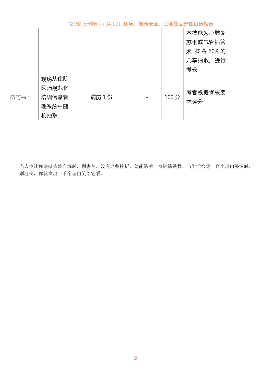 06神经内科临床技能结业考核要求..doc_第2页