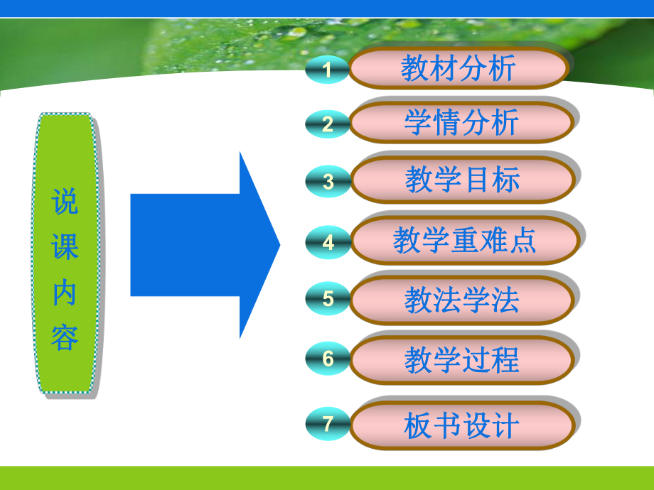 溶液的形成说课课件ppt.ppt_第2页