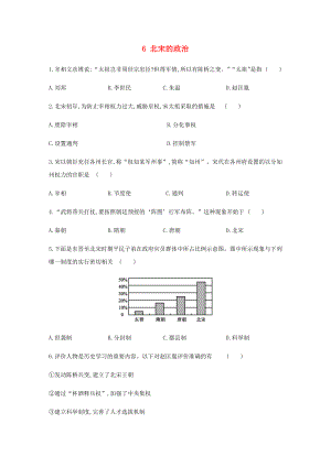 2021年七年级历史下册第二单元辽宋夏金元时期：民族关系发展和社会变化6北宋的政治同步练习含解析新人教版.docx