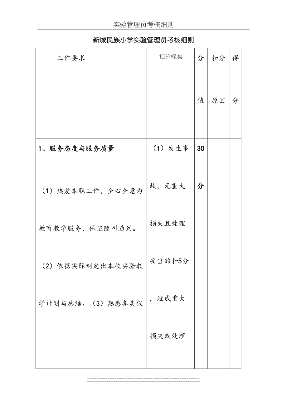 小学实验员考核细则.doc_第2页