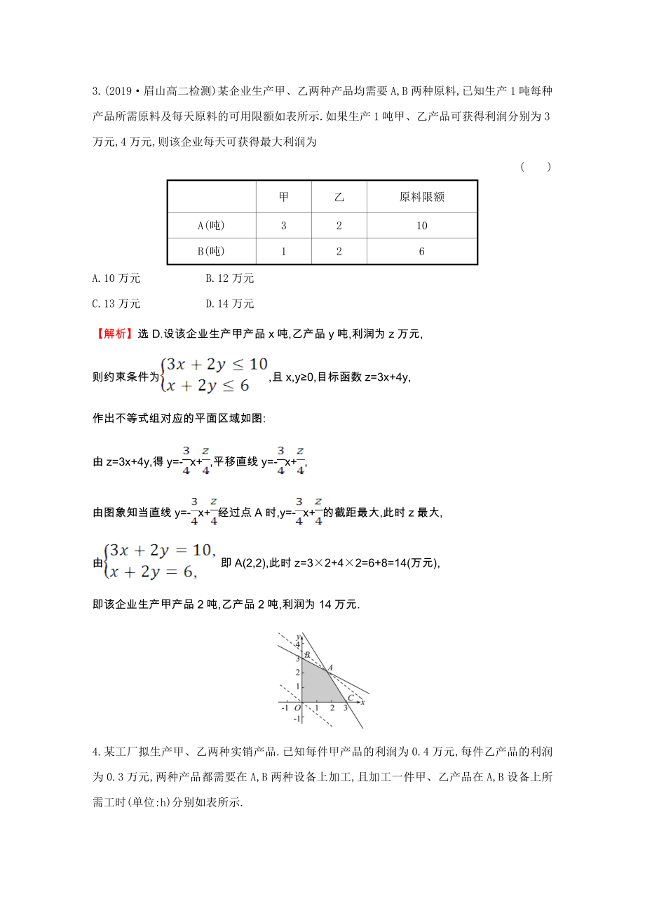 2021_2021学年高中数学第三章不等式3.3.2.2简单线性规划的应用同步作业含解析新人教A版必修.doc_第2页