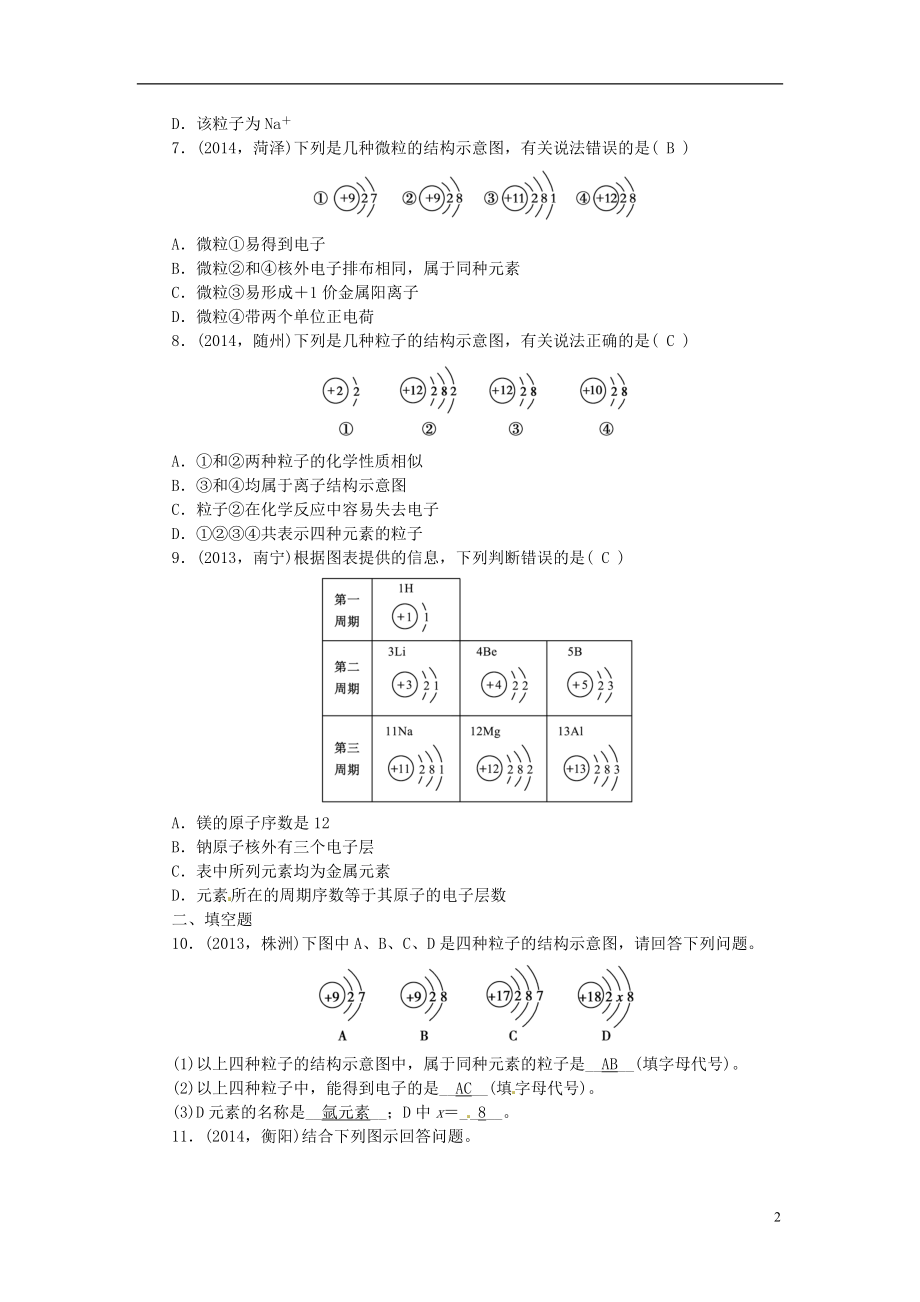 2021届中考化学考点复习第6讲元素测试.doc_第2页