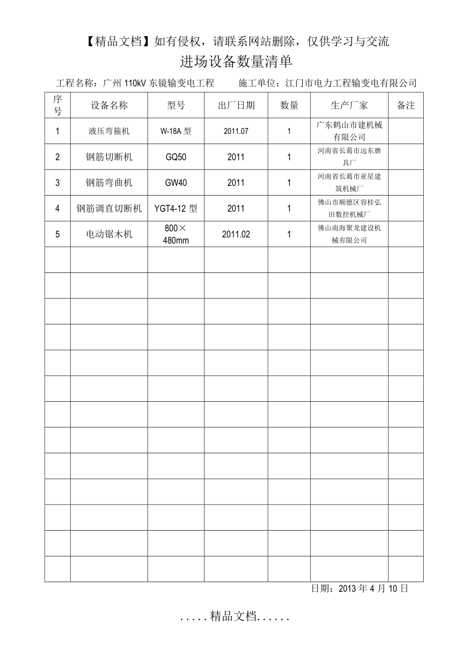 进场材料数量清单.doc_第2页