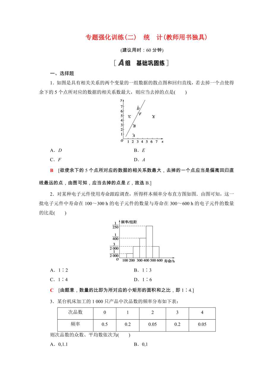 2021_2021学年高中数学第2章统计教师用书独具专题训练含解析新人教A版必修.doc_第1页