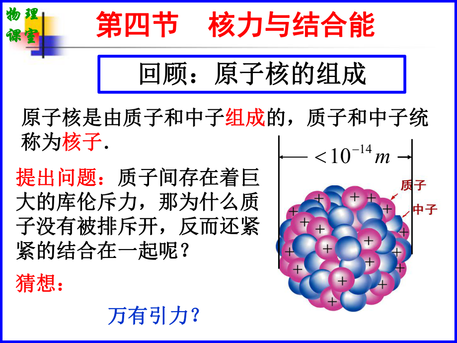 物理选修3-5-19.5核力与结合能ppt课件.ppt_第2页