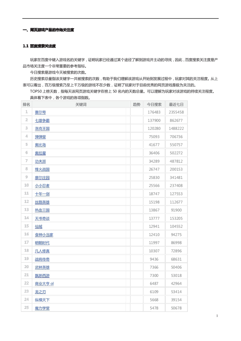 2010网页游戏市场分析.pdf_第1页