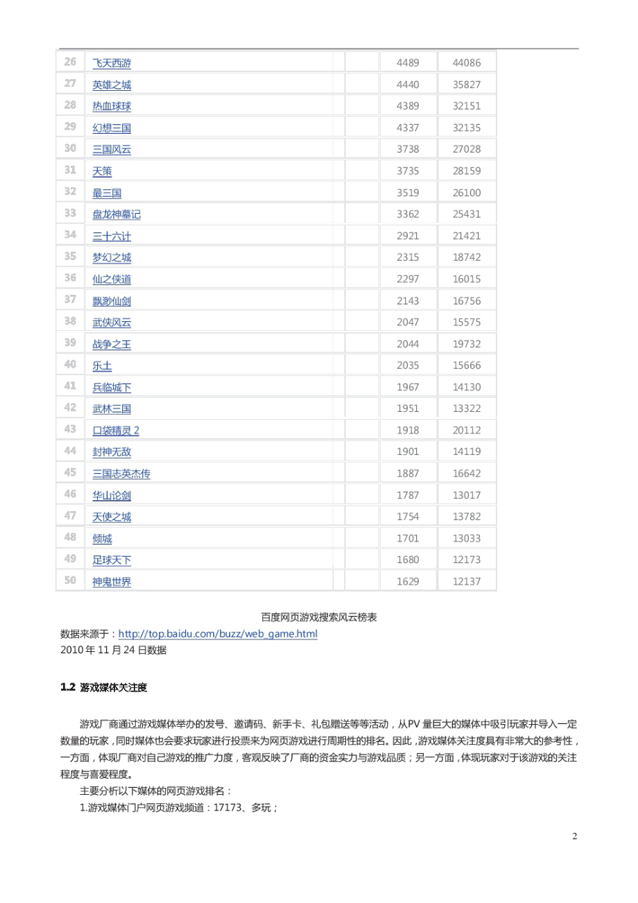 2010网页游戏市场分析.pdf_第2页