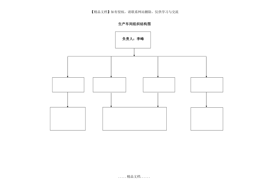 车间组织结构图.doc_第2页