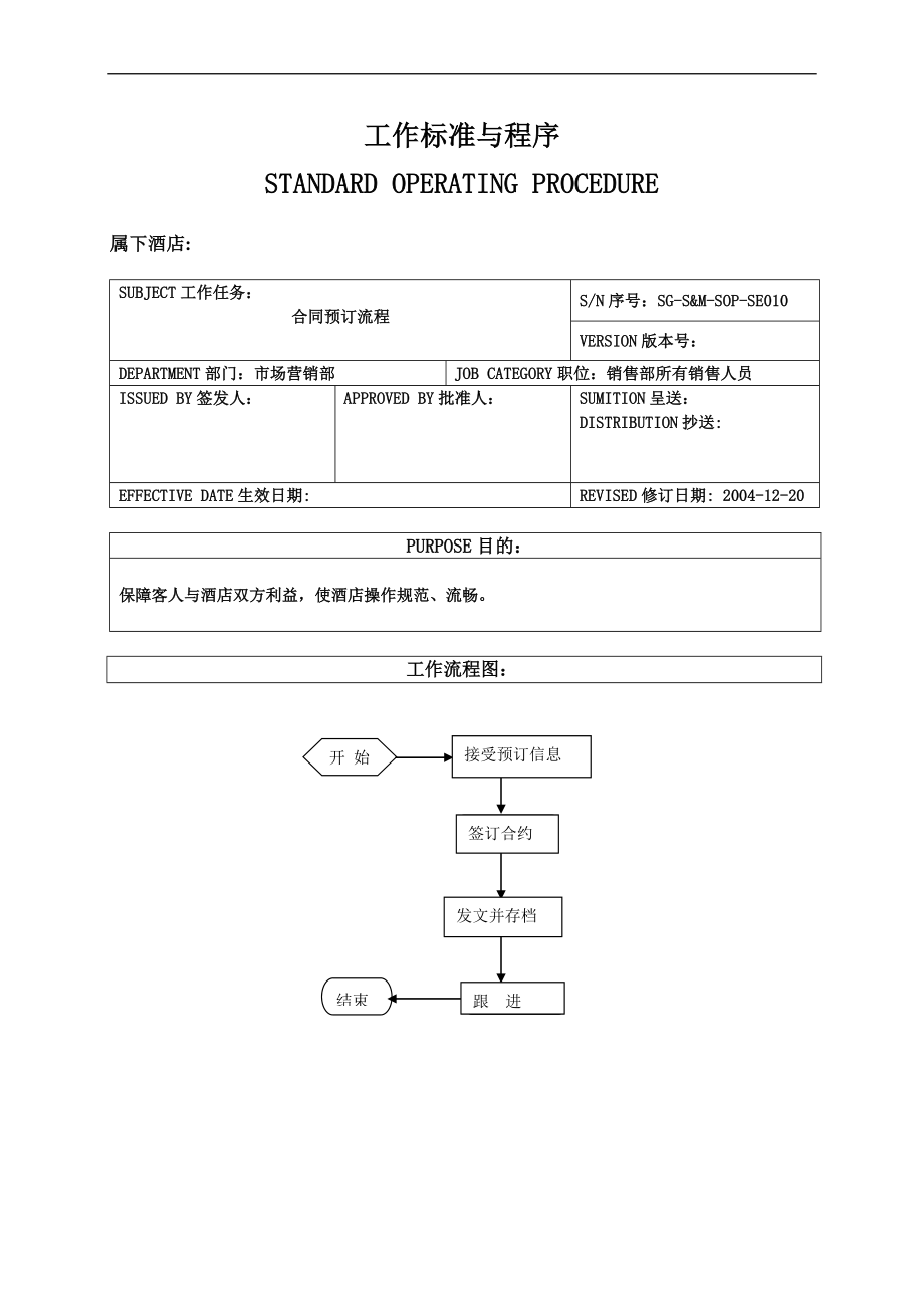 宾馆酒店运营开业工程线上预订营销范本 预订流程合同P2.doc_第1页