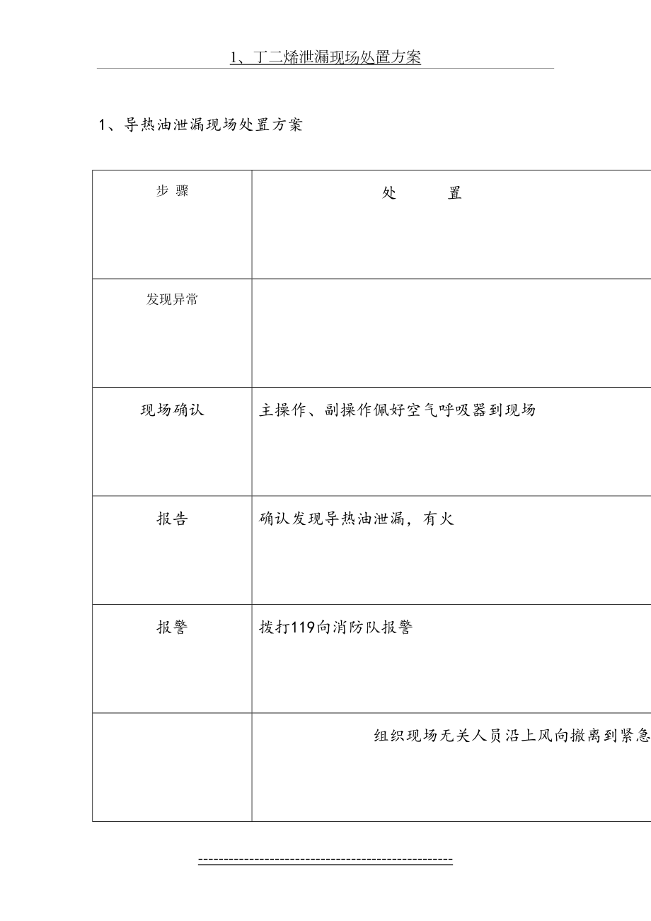 导热油泄漏现场处置方案.doc_第2页