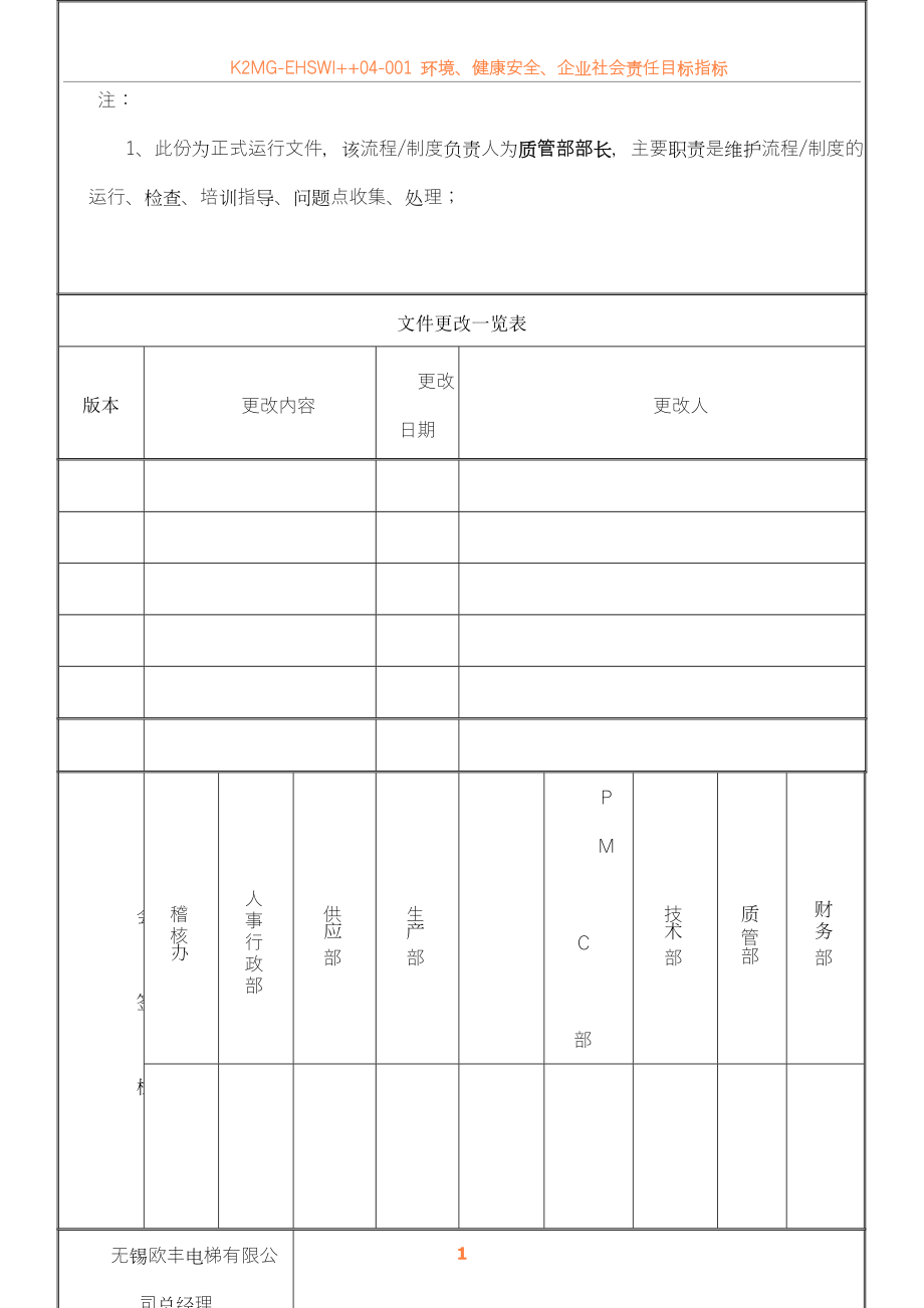 030自检、首检、巡检管理制度.doc_第1页