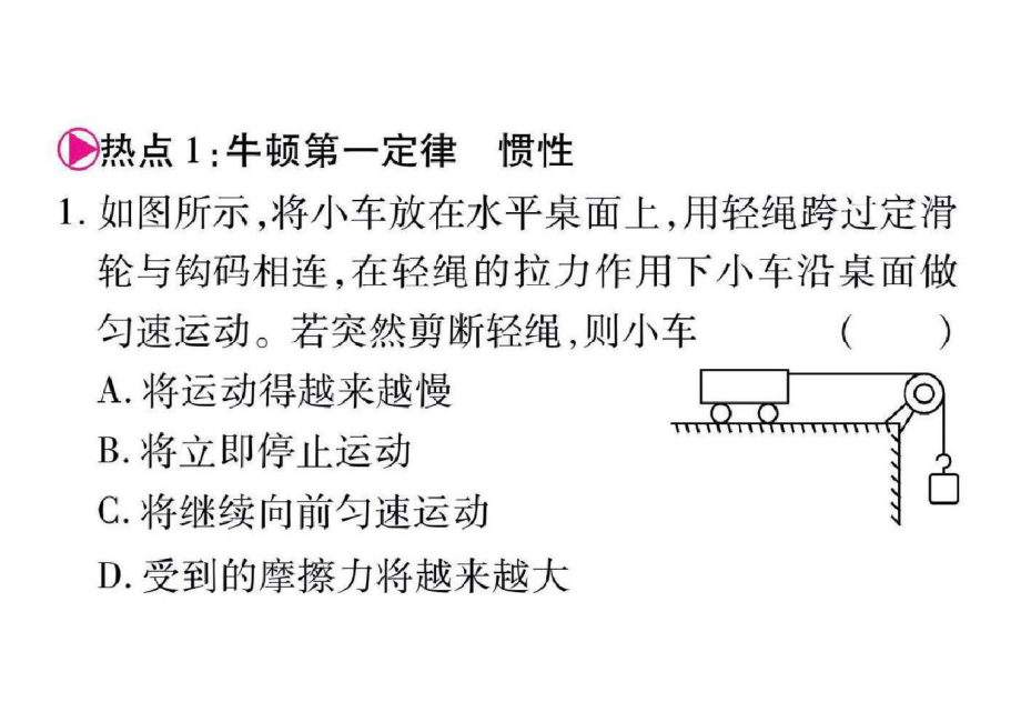 2020人教版八年级物理下册第八章中考热点专练.pdf_第2页