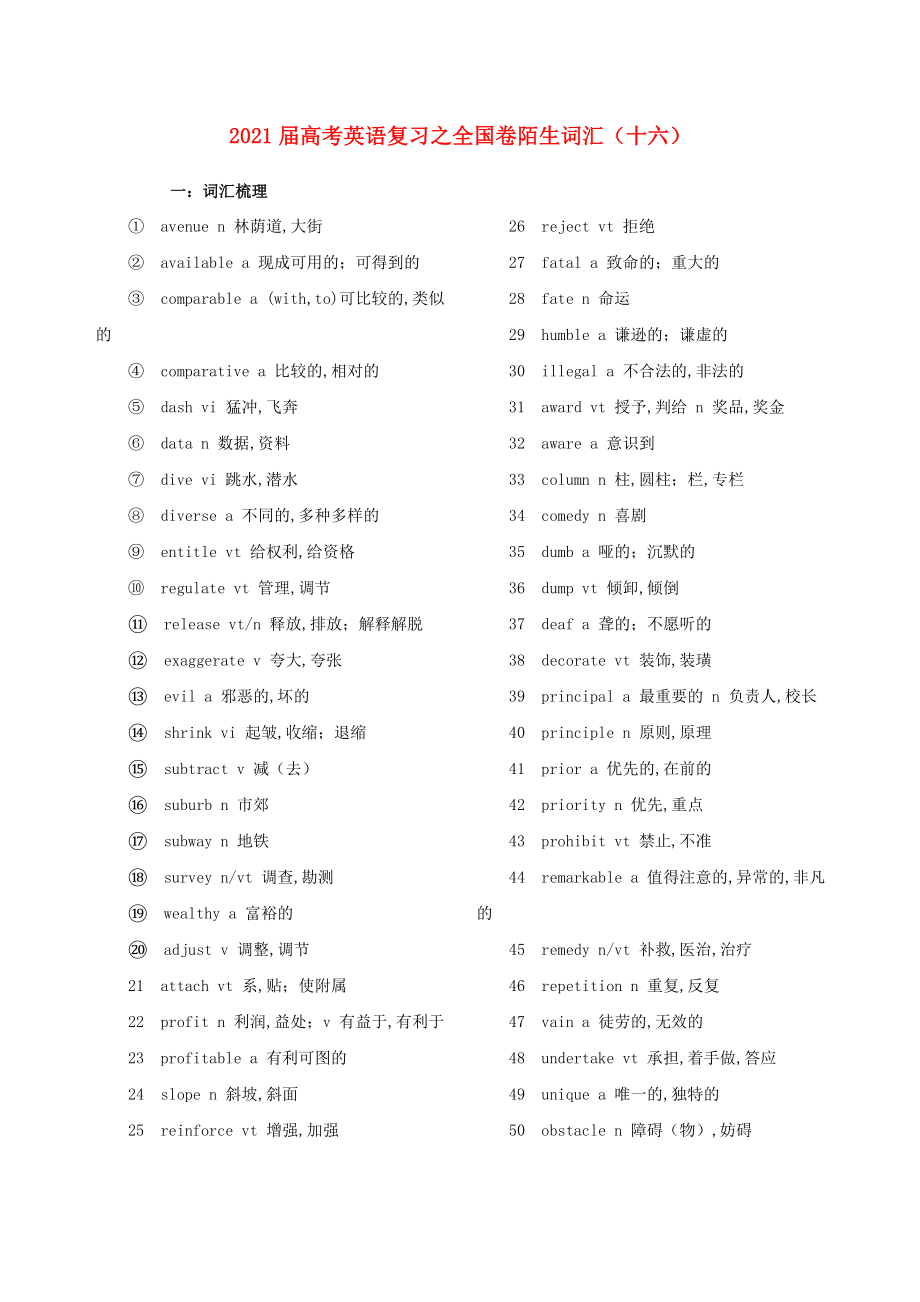 2021届高考英语二轮复习之全国卷陌生词汇十六.doc_第1页